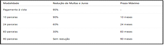 image - Renault Advogados