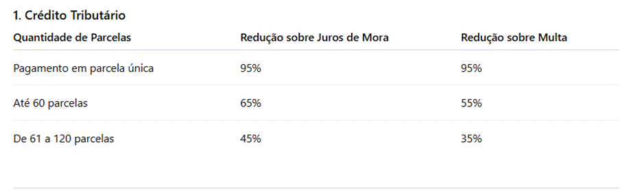 image 1 - Renault Advogados