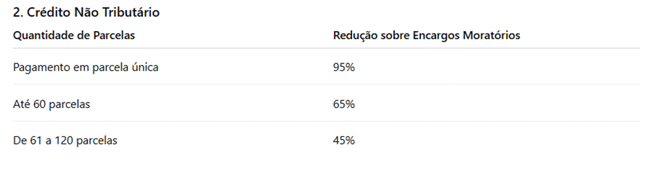 image 2 - Renault Advogados