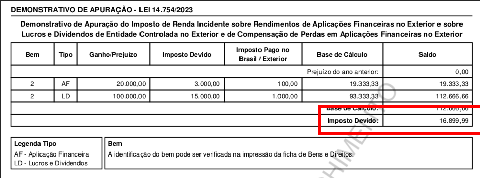 Imposto Devido - Renault Advogados